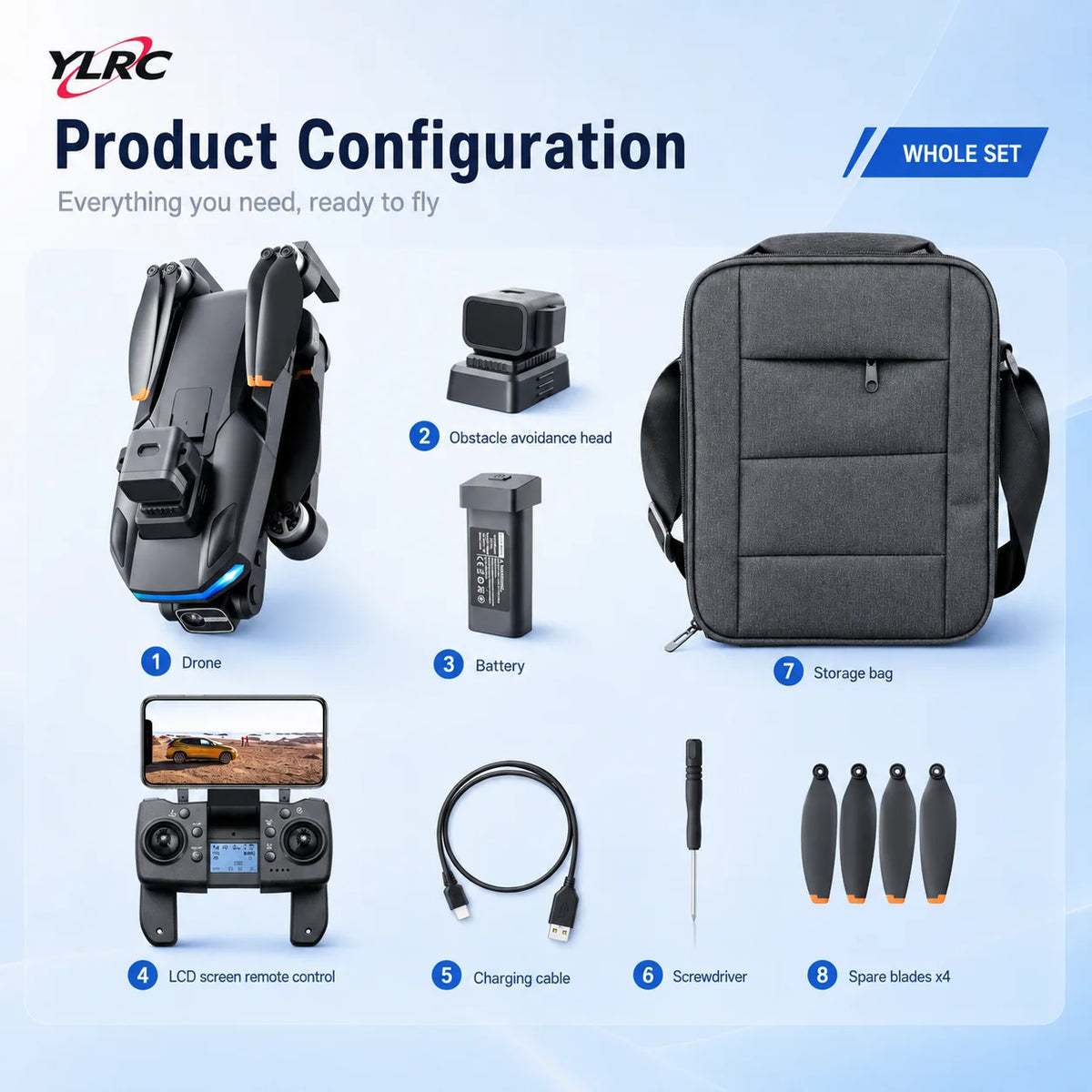 ZNLYRION S135 Drone With GPS Auto Return And 8K Camera
