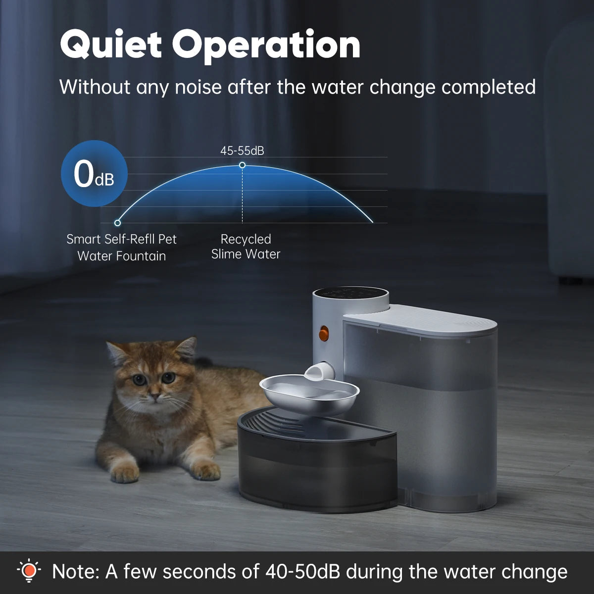Petgravity Automatic Stainless Steel Pet Water Dispenser