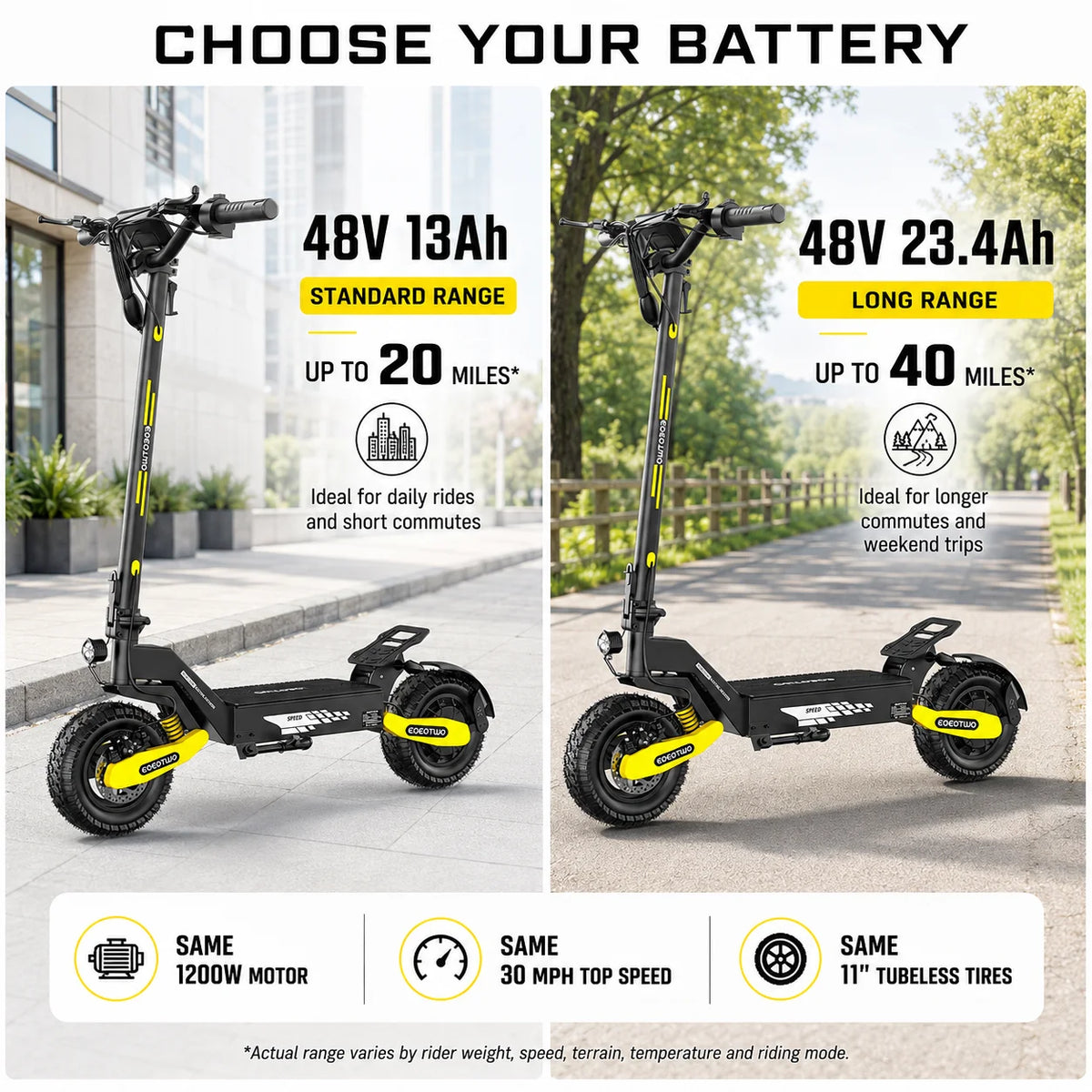 EOEOTWO Foldable Off Road Electric Scooter For Adults