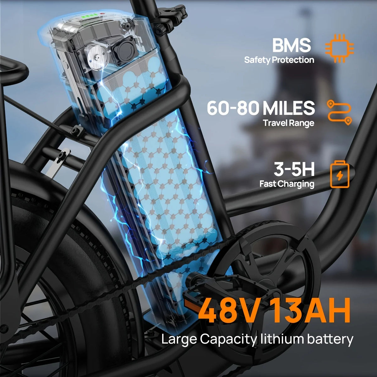 URLIFE 750W Electric Fat Tire Bike With Dual Disc Brakes