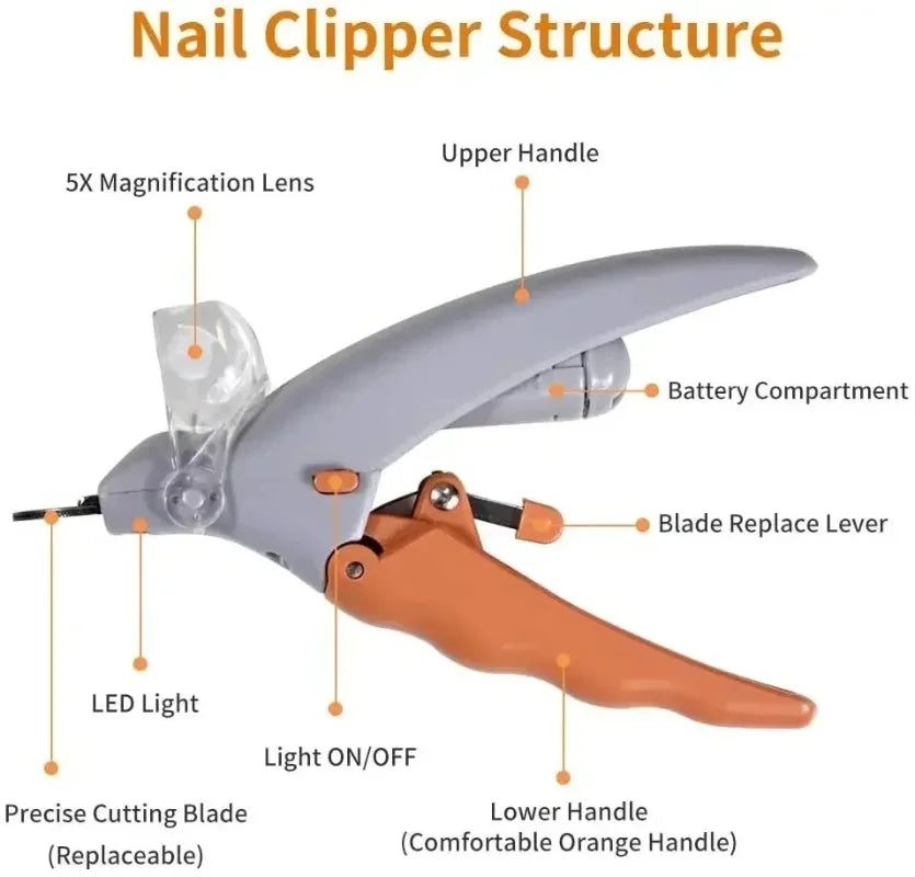 LED Light Pet Nail Clipper Scissors For Cats And Dogs