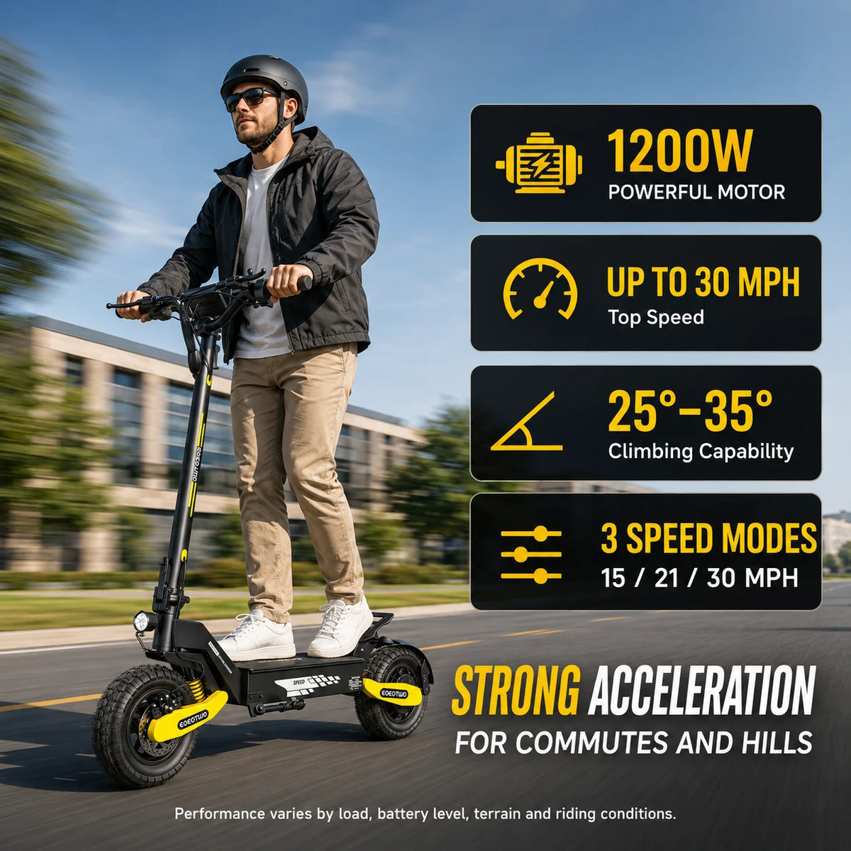 EOEOTWO Foldable Off Road Electric Scooter For Adults