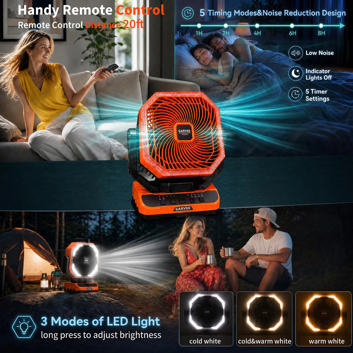HiMISS Portable Camping Fan With Led Light And Remote Timer