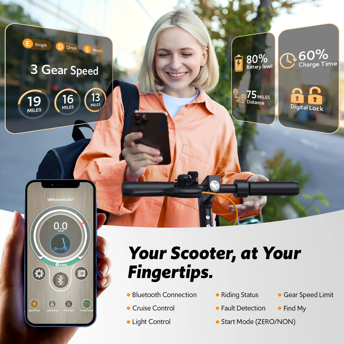 Osboo 550W Foldable Adult Electric Scooter With Smart App Control