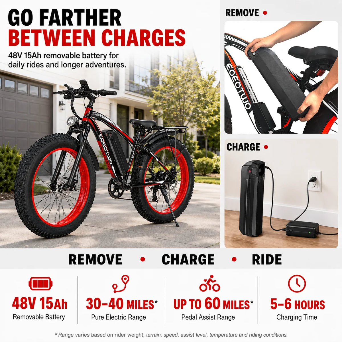 EOEOTWO Electric Bike With Removable Battery And Dual Disc Brakes