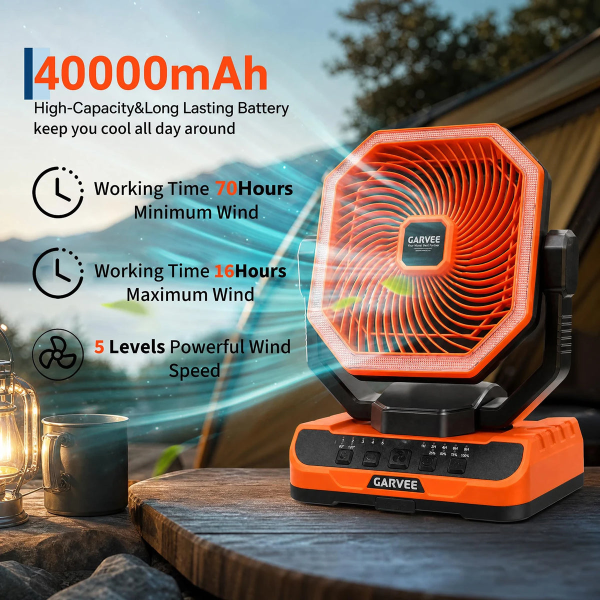 HiMISS Portable Camping Fan With Led Light And Remote Timer