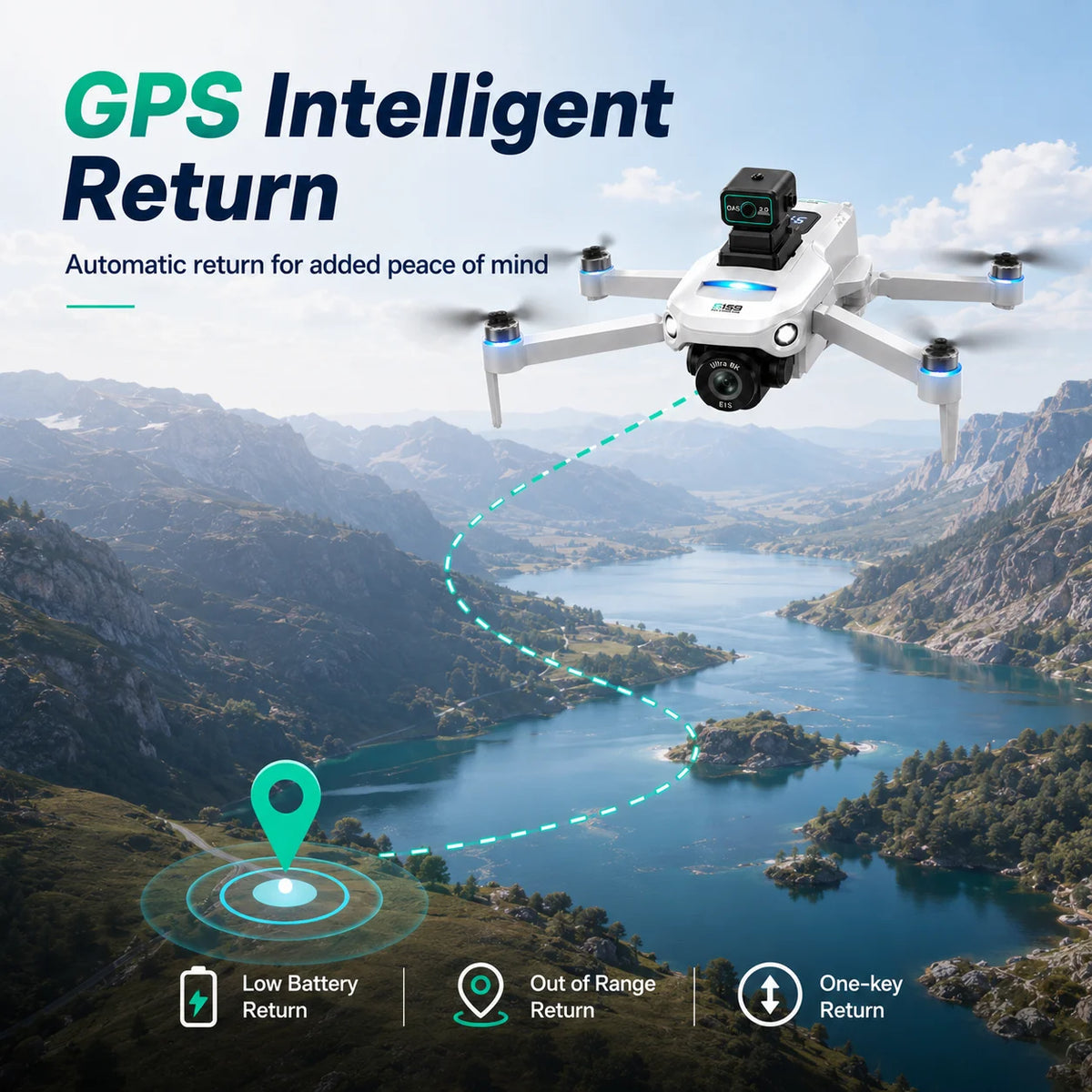 ZNLYRION S159 Brushless GPS Drone With Professional 8K Camera System