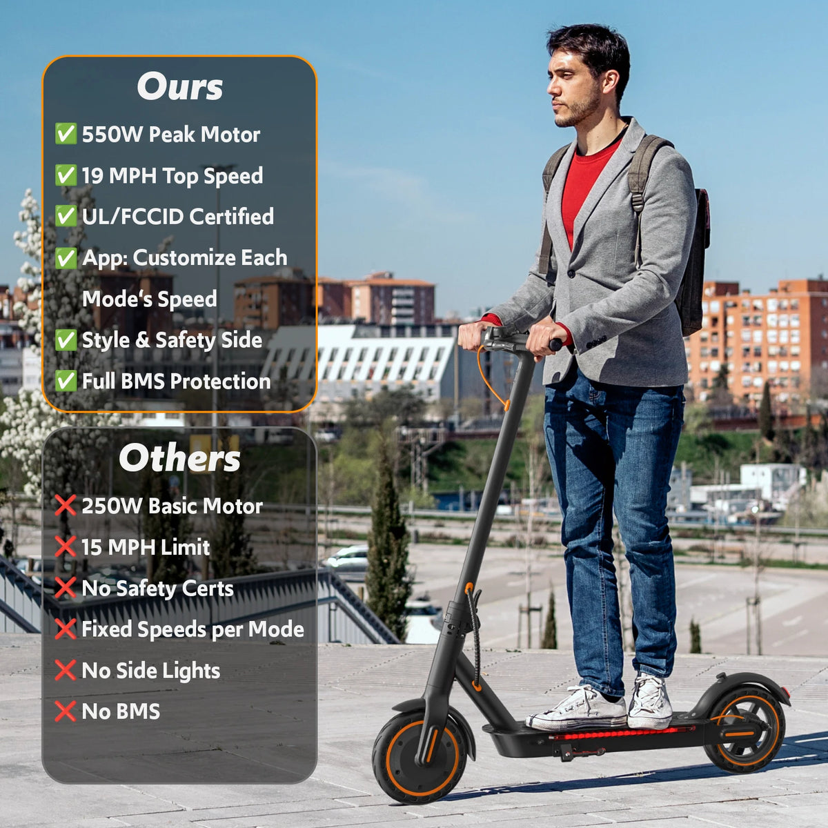 Osboo 550W Foldable Adult Electric Scooter With Smart App Control