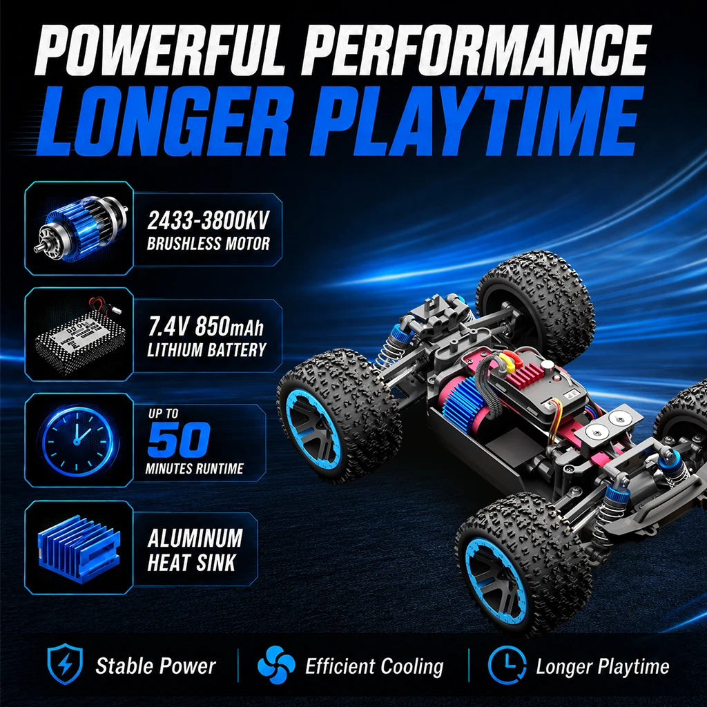 Znlyrion 4wd Remote Control RC Car With Full Proportional Control