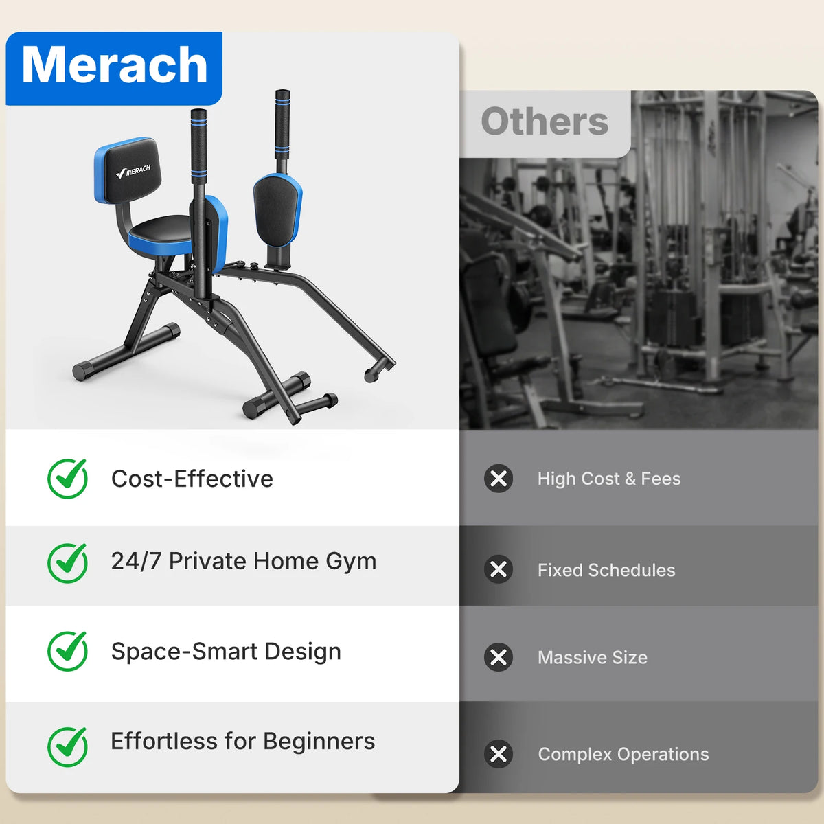 Merach Hip Abductor Machine Adjustable Resistance Home Gym Leg Trainer