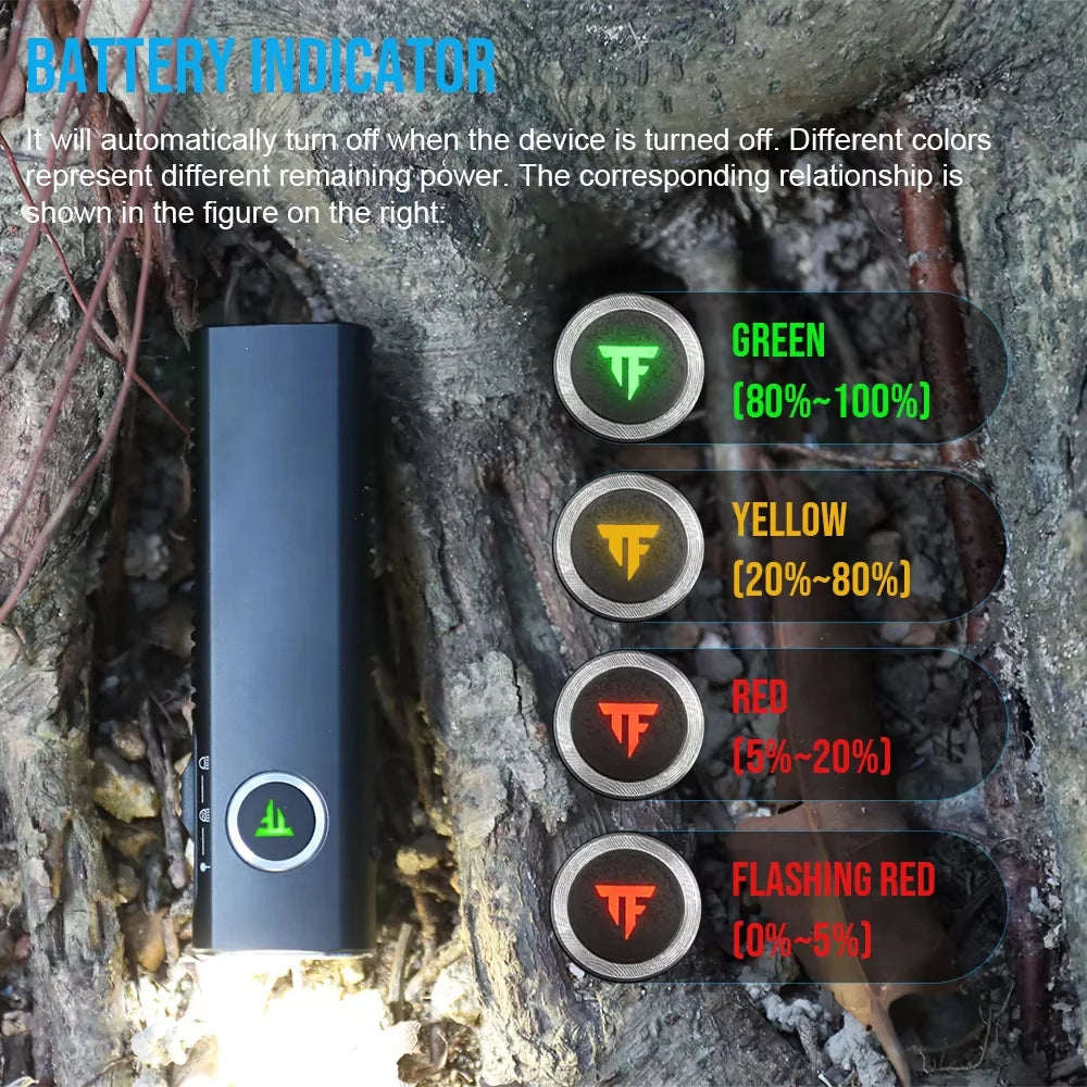 TrustFire Minix3 Se 1200Lm Waterproof Edc Rechargeable Flashlight