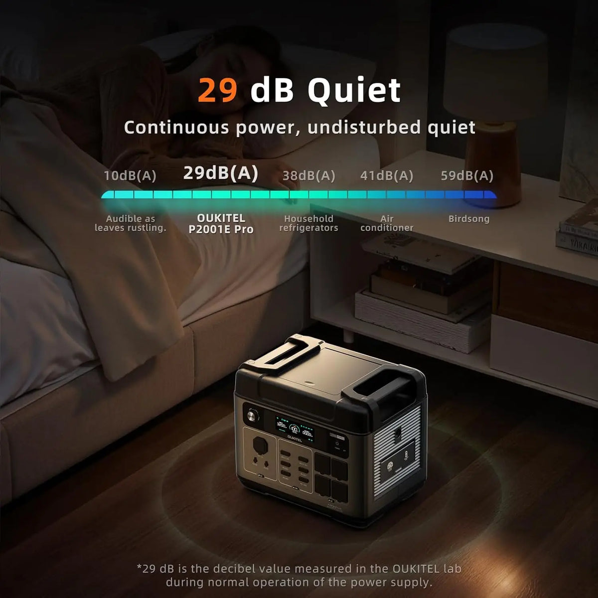 Oukitel OSCAL 2048Wh Solar Generator 2400W Portable Power Station LiFePO4