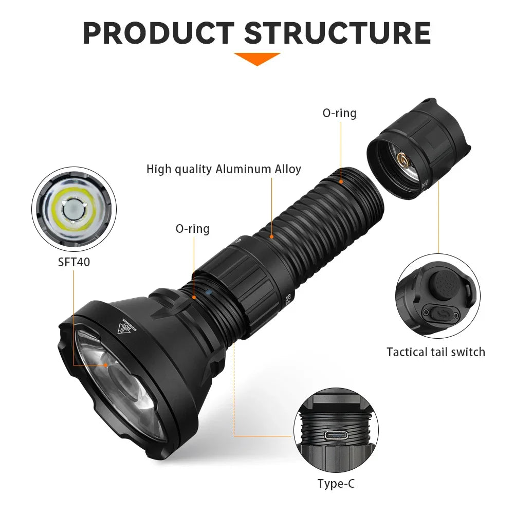 Sofirn SF26 2000lm SFT40 LED Tactical Flashlight With Power Bank