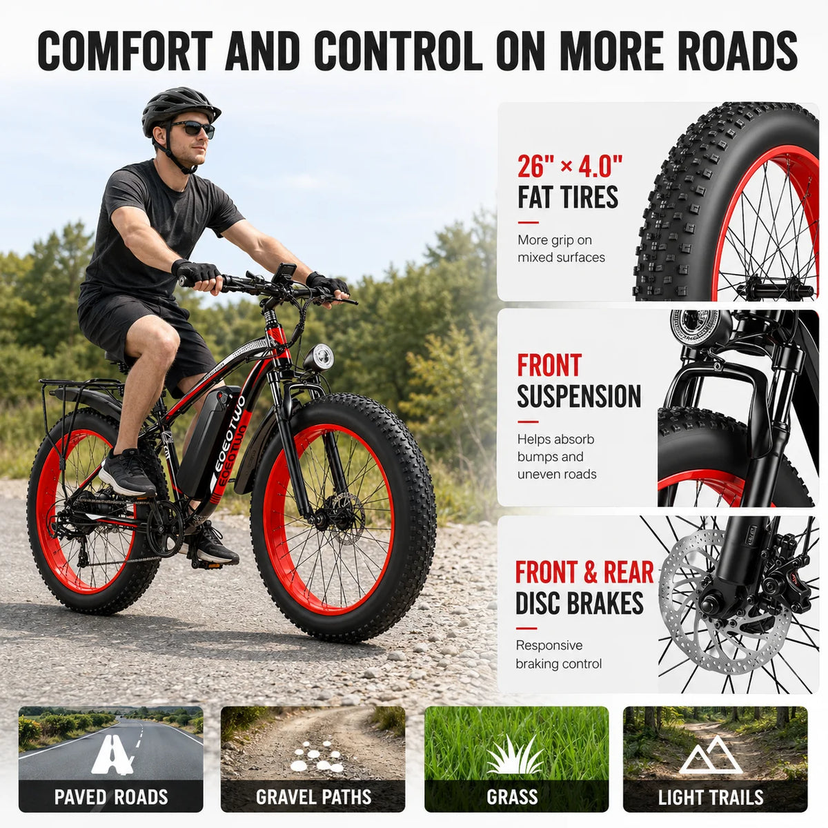 EOEOTWO Electric Bike With Removable Battery And Dual Disc Brakes