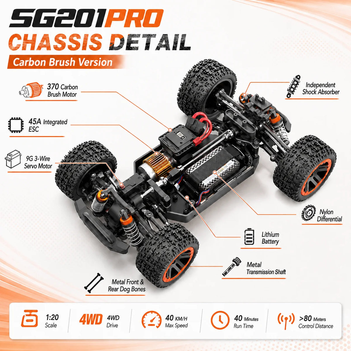 ZNLYRION 4WD Electric Off Road RC Truck With Battery Toy