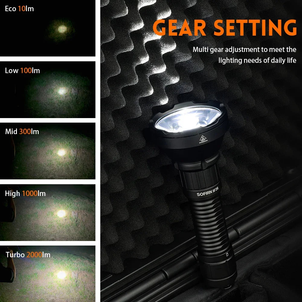 Sofirn SF26 2000lm SFT40 LED Tactical Flashlight With Power Bank