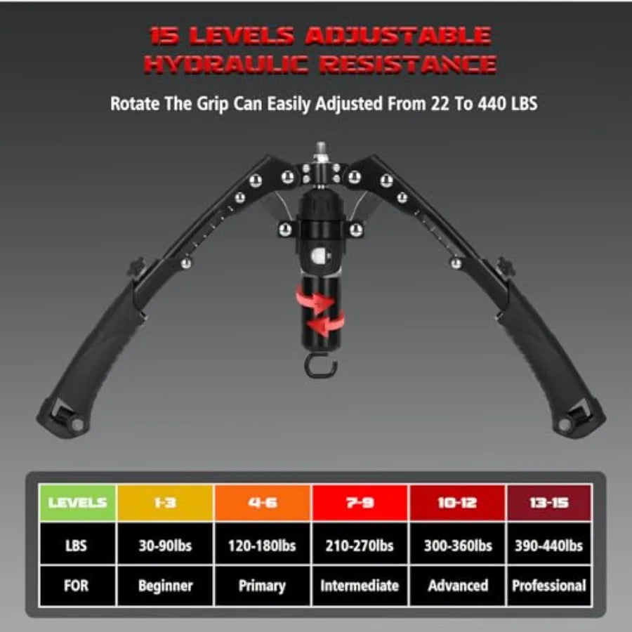 Twister Arm Trainer with Adjustable Resistance Band Ab Roller