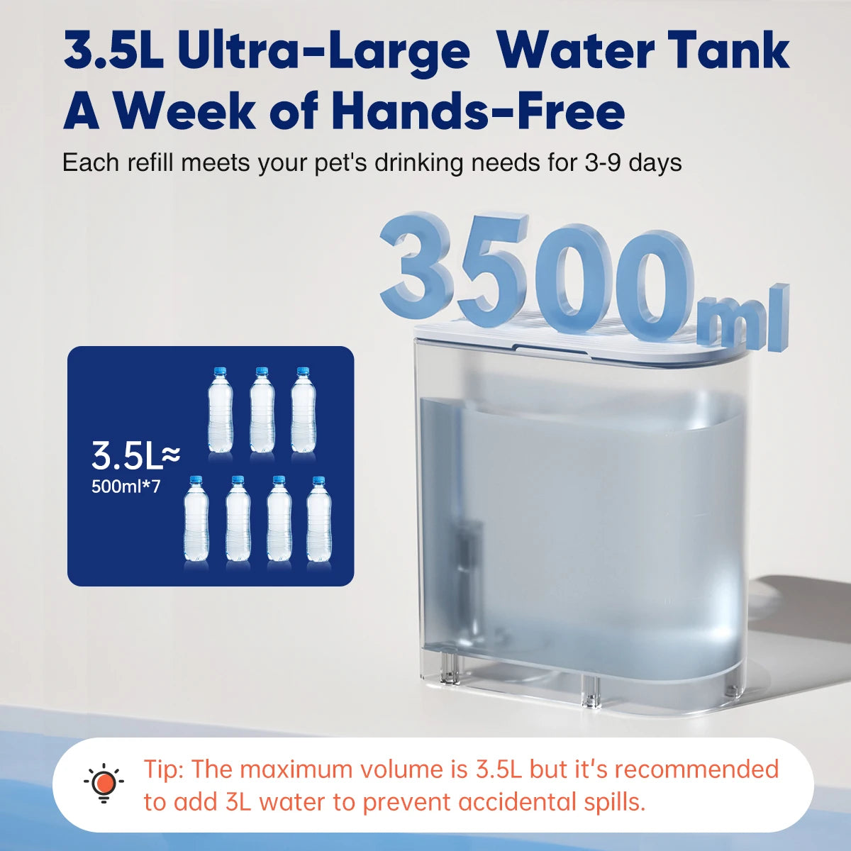 Petgravity Automatic Stainless Steel Pet Water Dispenser