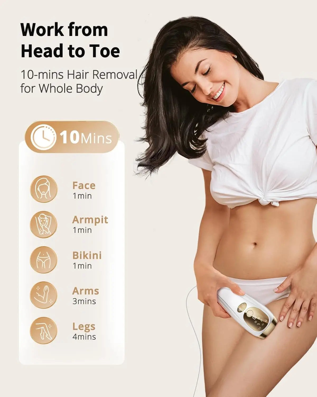 Lysmoski IPL Hair Removal Device With Ice Cooling Unlimited Flashes